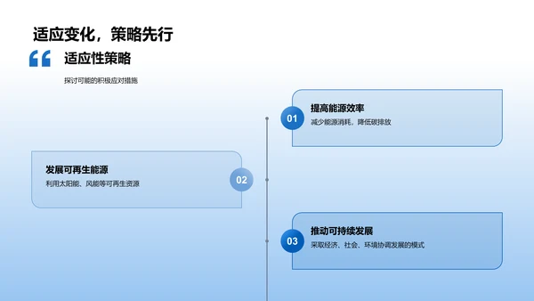 大寒与气候互动