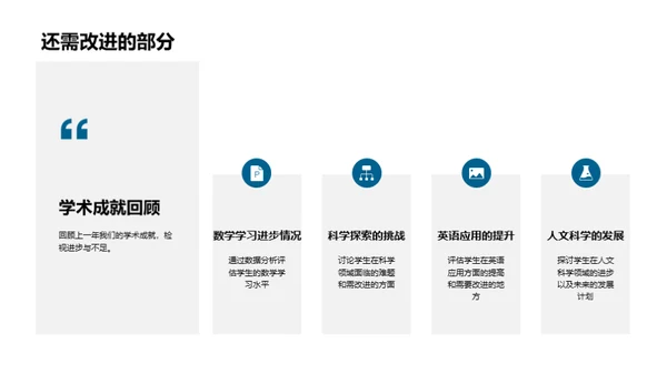 成长的蓝图