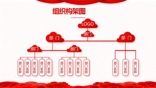 红色简约学校春节晚会活动策划动态PPT模板