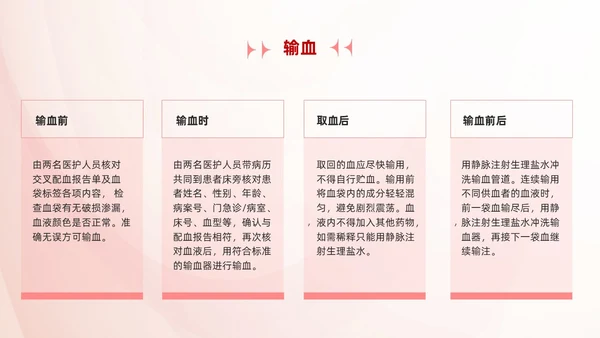 红色简约风静脉输血医疗培训ppt模板