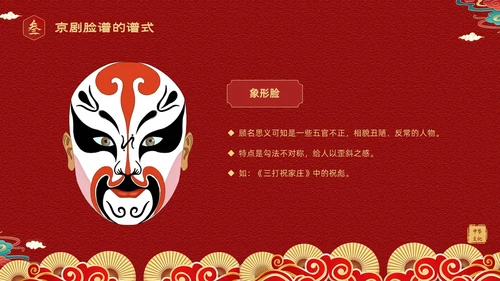 红色国潮风中国国粹京剧脸谱介绍PPT
