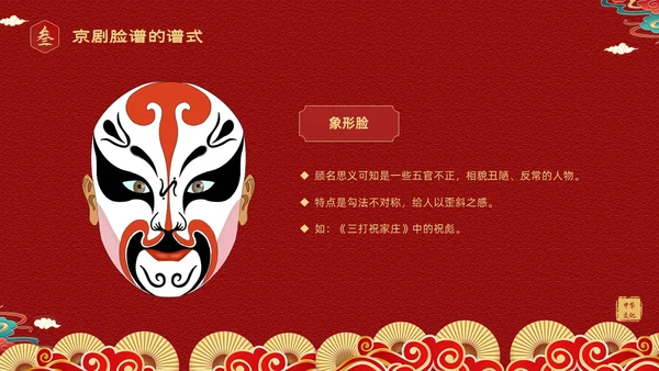 红色国潮风中国国粹京剧脸谱介绍PPT