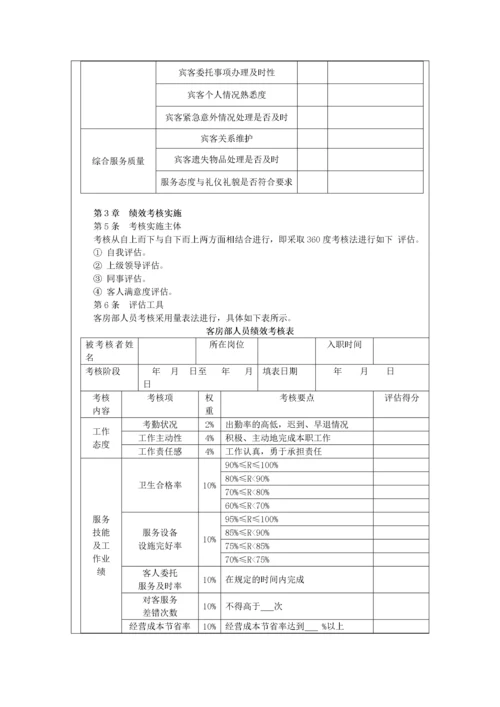 酒店各部门KPI绩效考核指标.docx