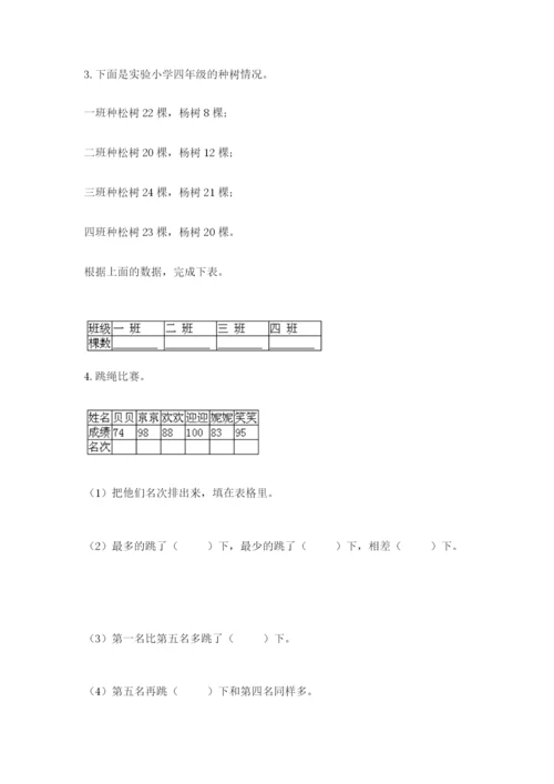 苏教版二年级下册数学第八单元 数据的收集和整理（一） 测试卷完整版.docx