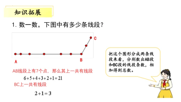 第三单元角的度量（单元复习课件）(共20张PPT) 四年级上册数学 人教版