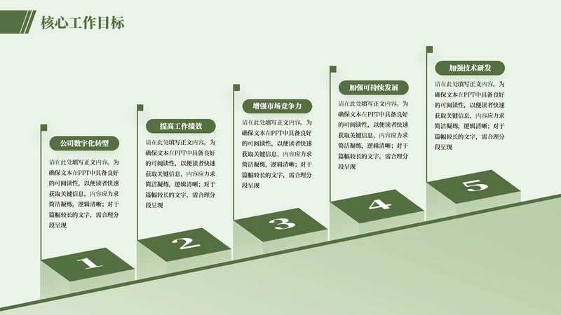 绿色简约风5项流程PPT单页