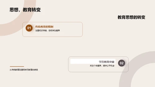 通用学历教育深析