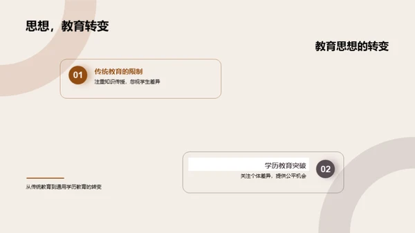 通用学历教育深析