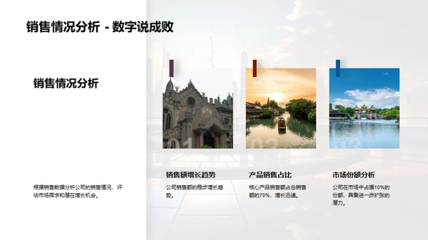 探索未来：旅游业融资策略