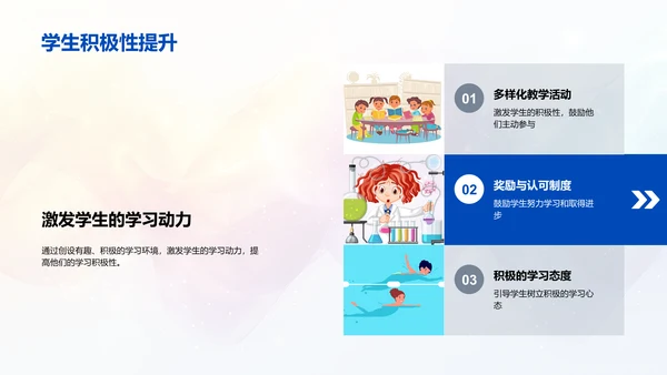 儿童心理应用于教学