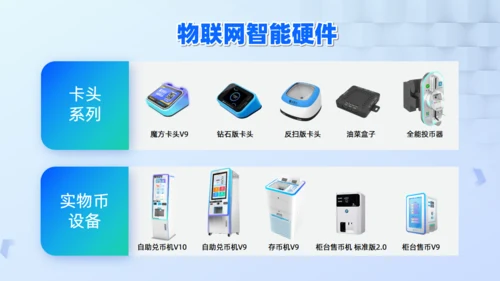 蓝绿渐变科技风科技公司文化介绍通用PPT模板
