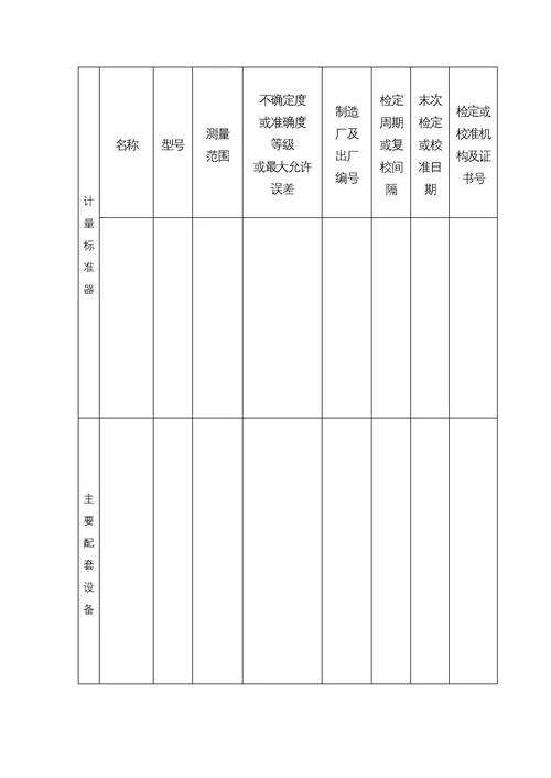 计量标准考核复查申请书