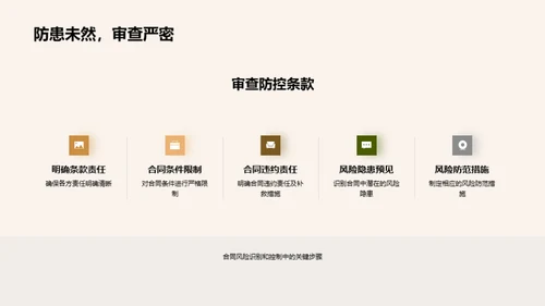 优化合同管理赋能企业