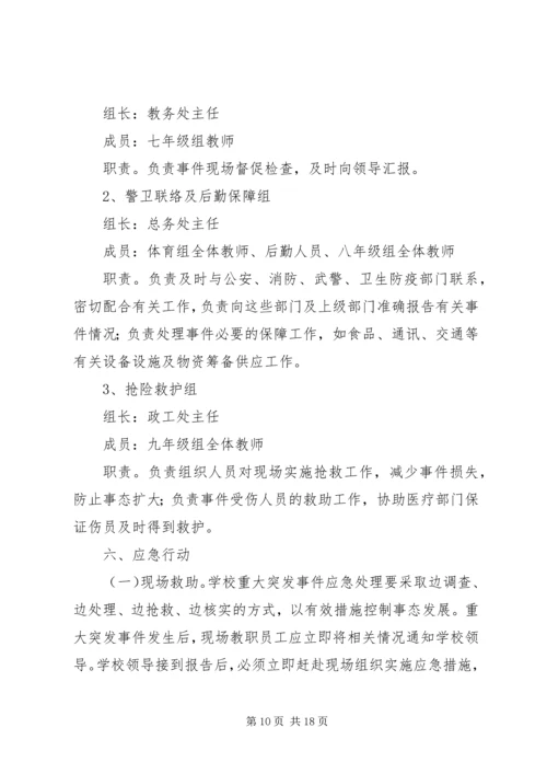 重大突发事件大规模调集应急药品保障方案_1.docx