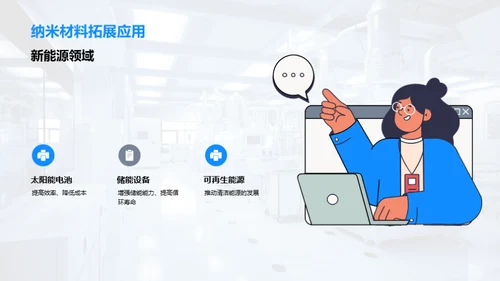纳米材料：定义、制备及应用