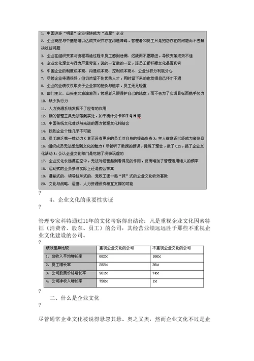 从创建到变革：企业文化全过程实操