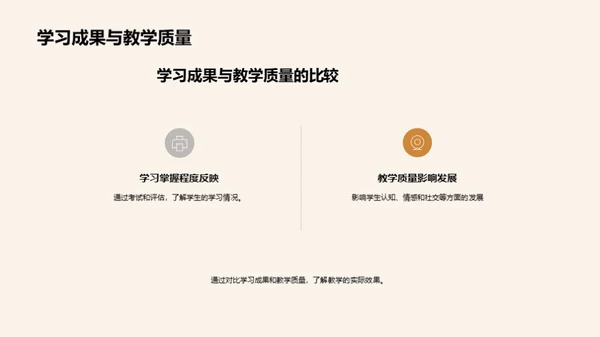 教育革新与实践