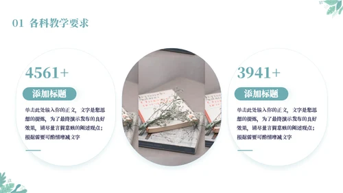 中小学校教研工作研讨工作汇报通用PPT模板