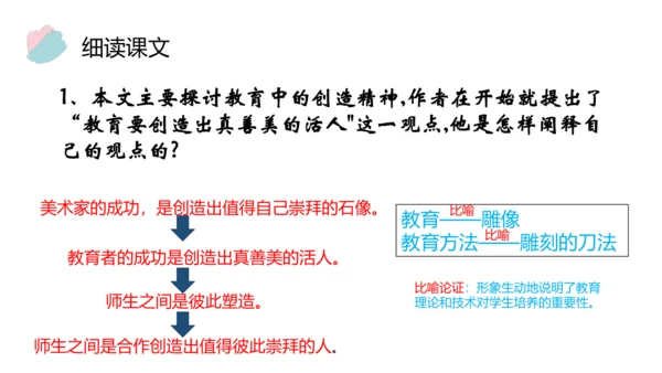 21 创造宣言 课件（共26张PPT）