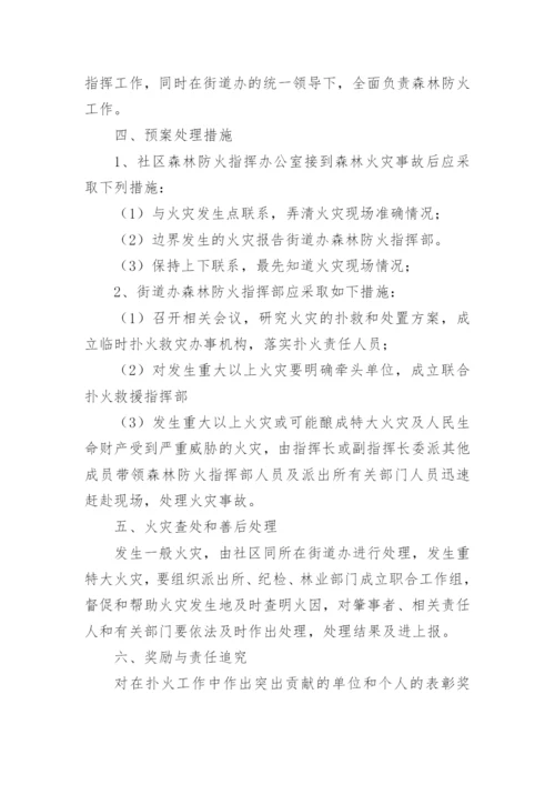 项目部森林防火应急预案.docx