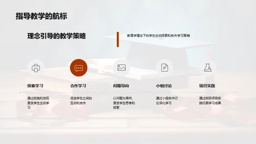 教育学在大学教学的应用