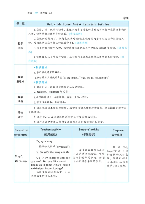 Unit 4 My home Part A   Let's talk  & Let's  learn