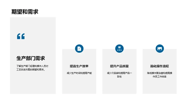 工艺革新之路