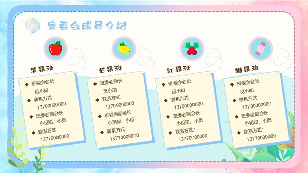 粉色蓝色手绘风可爱童趣卡通家长委员会学生会议流程PPT模板家委会