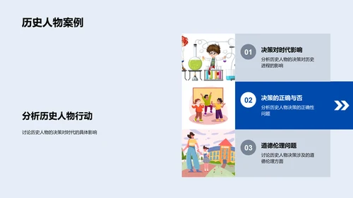 历史人物解析报告PPT模板