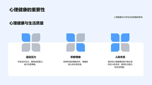 大学生压力应对讲座PPT模板