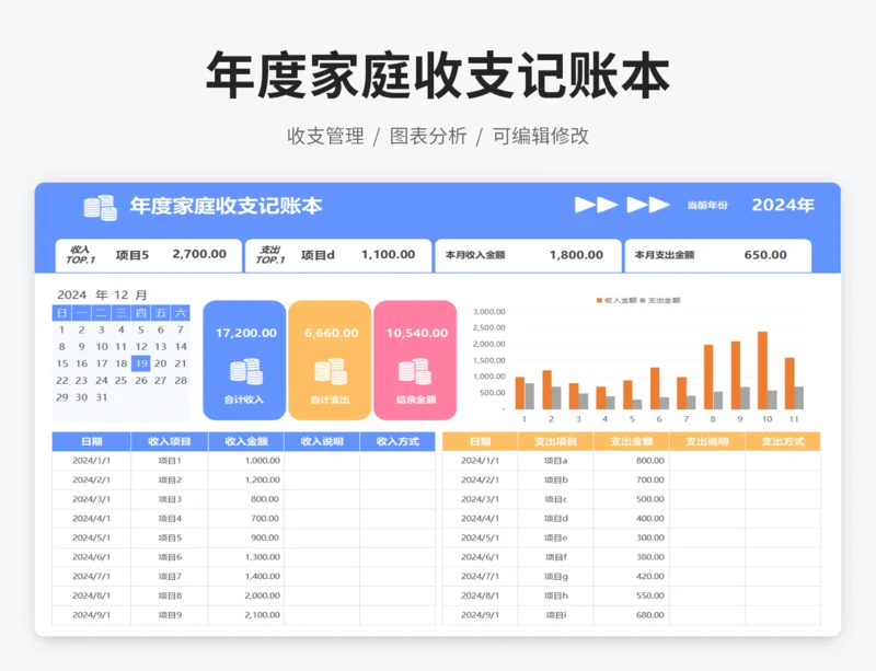 年度家庭收支记账本