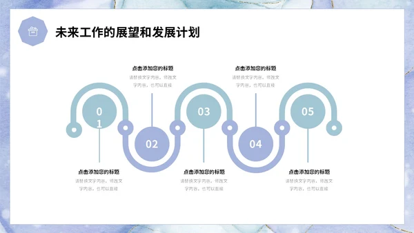鎏金风个人述职报告工作汇报PPT