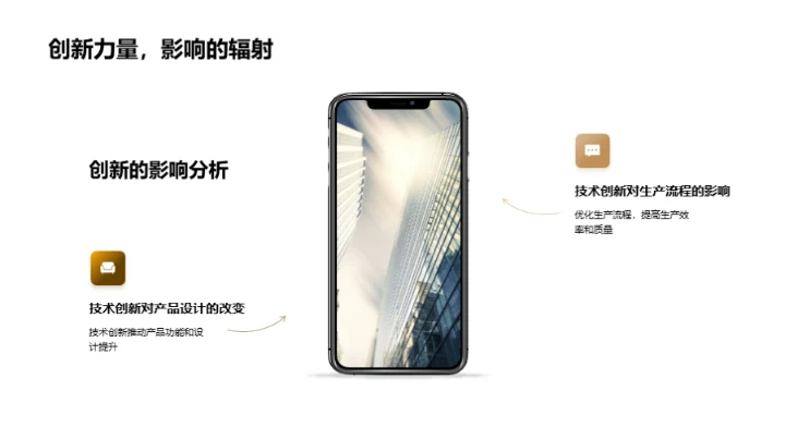 家居行业未来探索