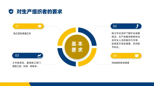 蓝黄商务实拍高空作业安全管理培训PPT课件