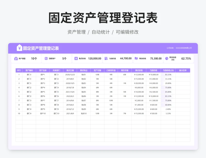 固定资产管理登记表