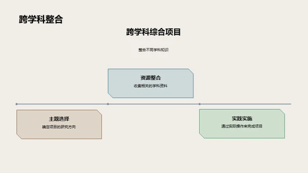 三年级全面探索