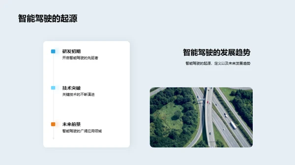 智驾未来：新纪元选择