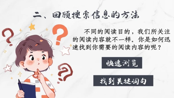 【六上课件】第三单元语文园地