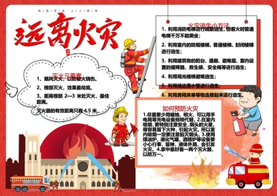 远离火灾消防安全Word小报