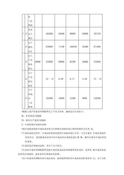 产品管理产品成本计算方法