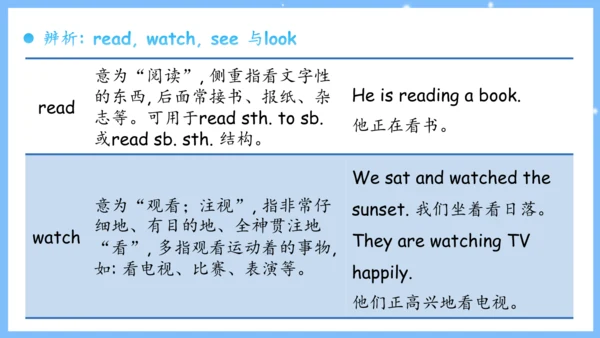 Unit 4 Don't eat in class单元复习课件（词组+句型+知识点+语法+写作指导+