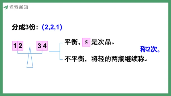 新人教版数学五年级下册8.1  找次品（1）课件