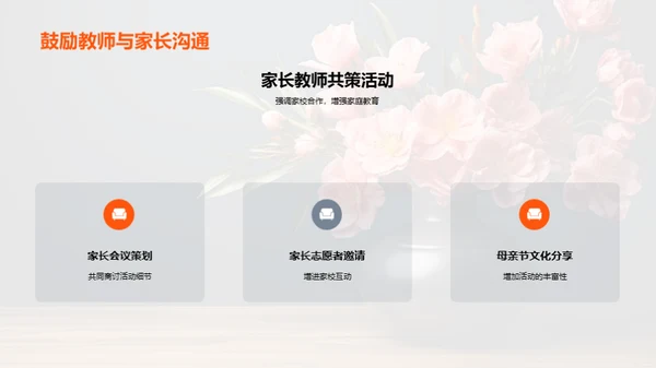 感恩教育与母亲节