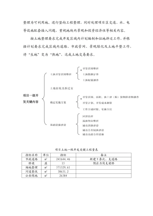 土地投资开发优质项目可行性专项研究报告.docx