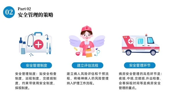蓝色商务病区安全管理商务通用PPT