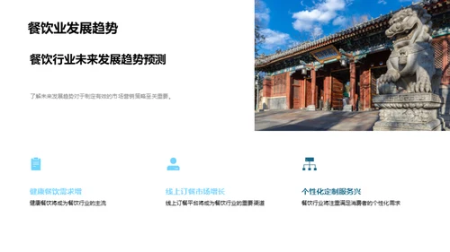 餐饮消费者行为解析