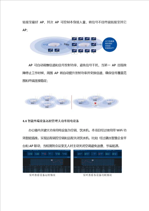 2021年企业无线办公解决专题方案