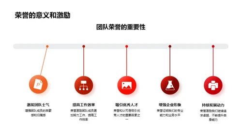 法务团队之季度回顾