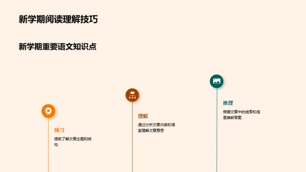 四年级语文学期规划