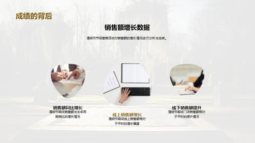 清明节营销效果总结